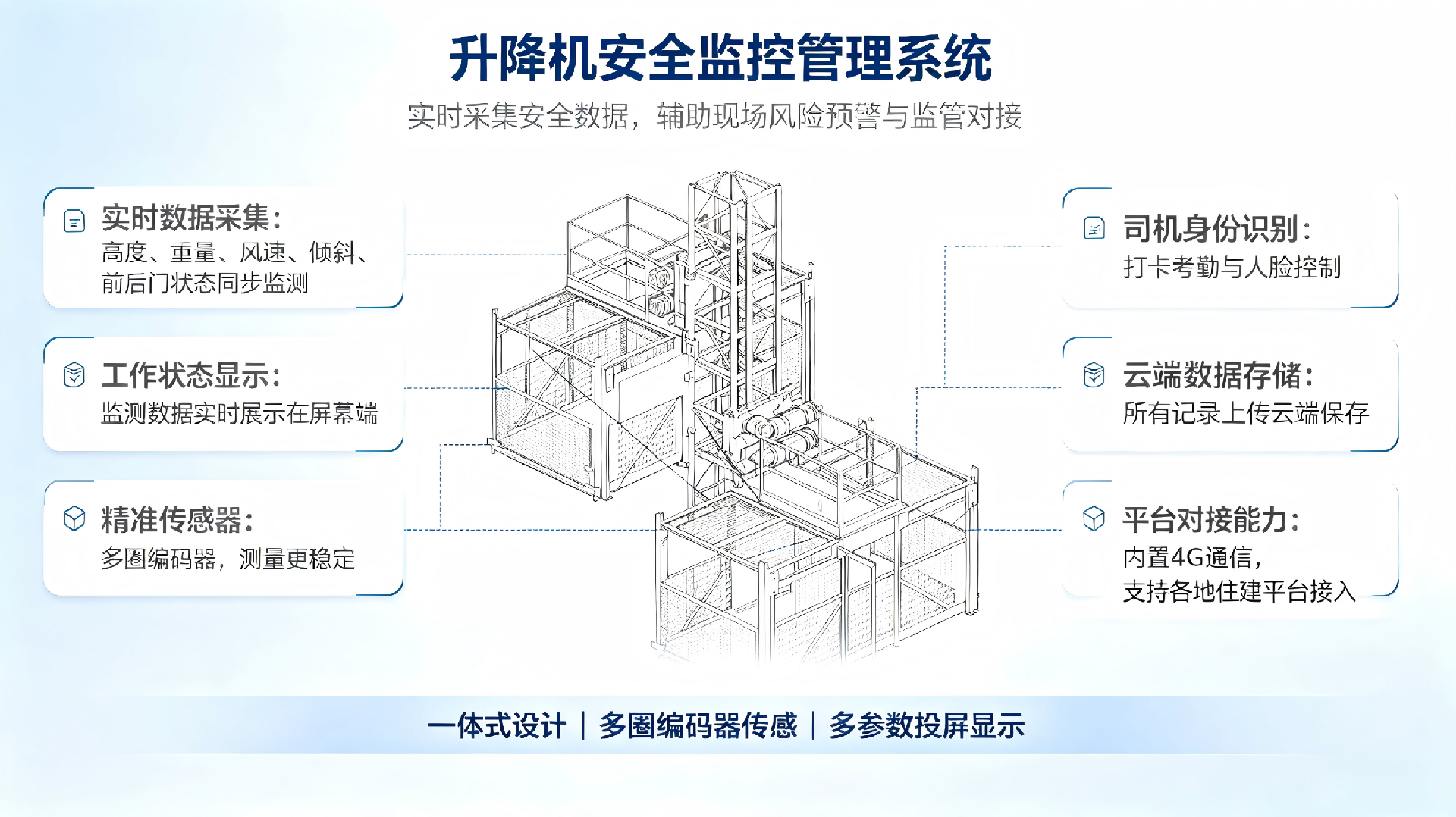 升降机系统介绍.png